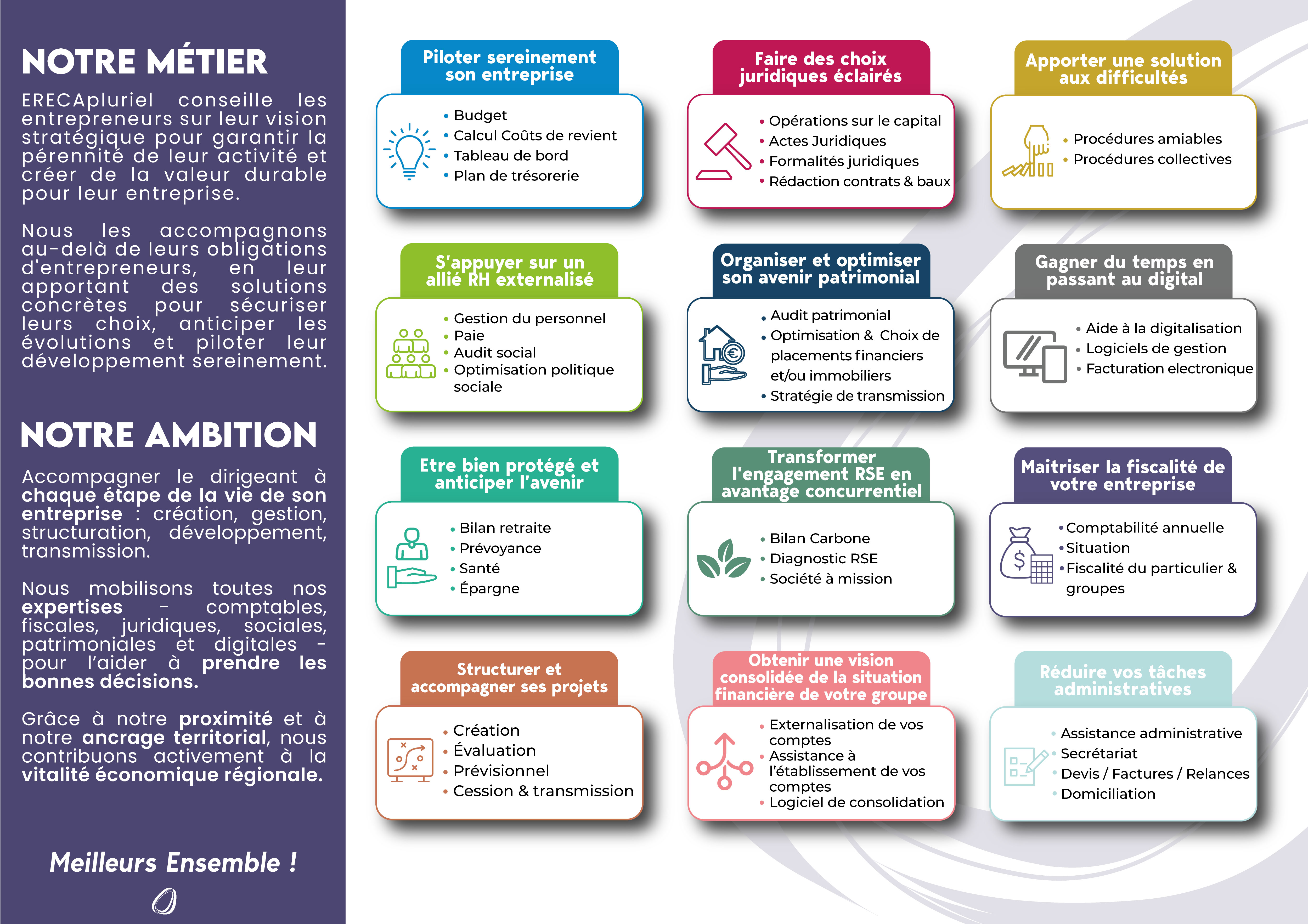 Notre offre de services