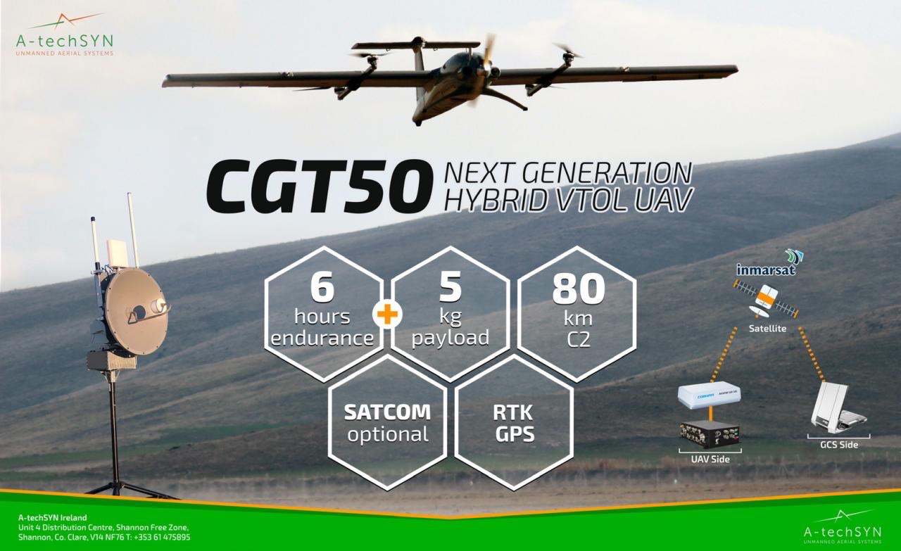 CGT VTOL UAV