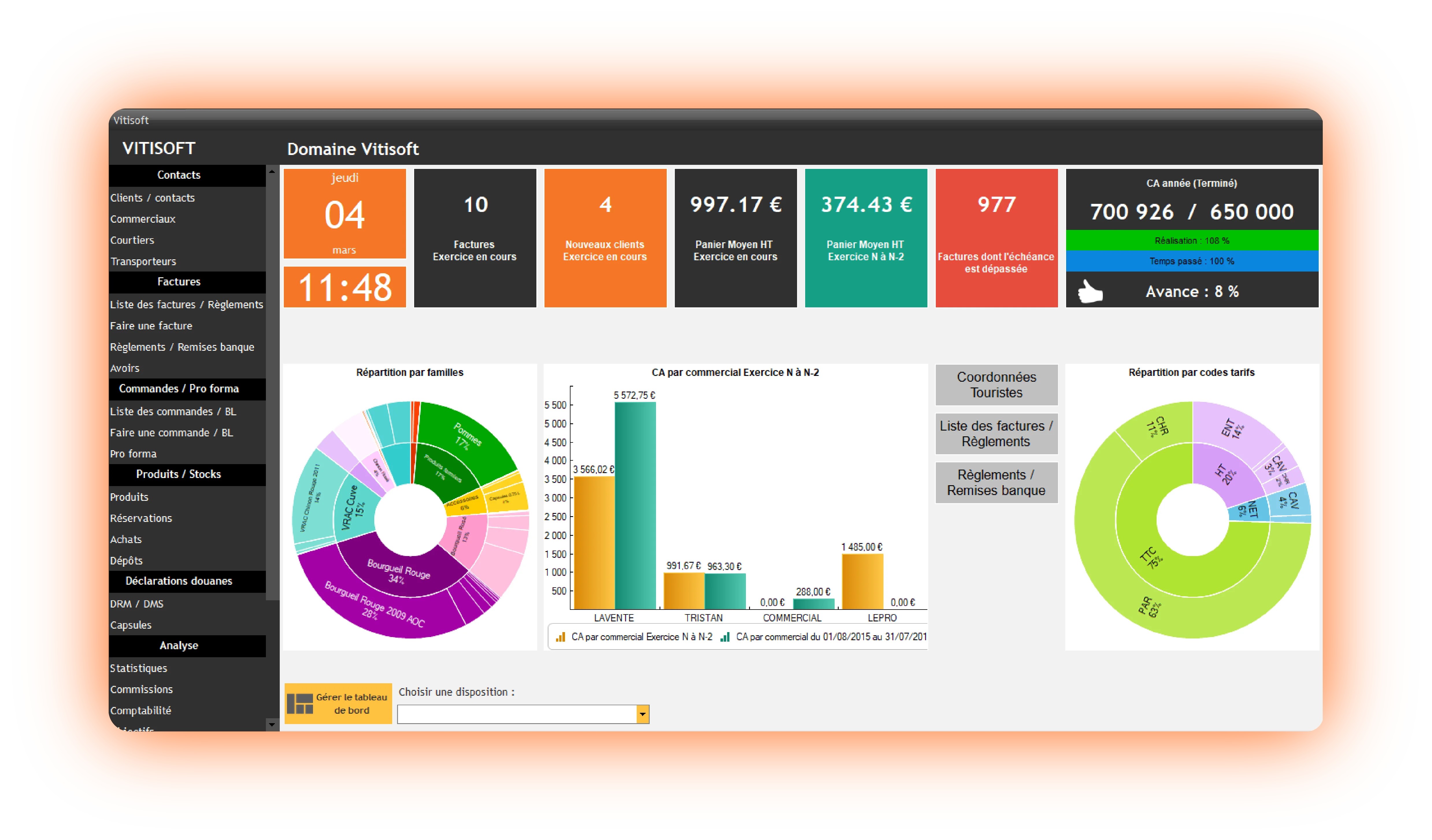 Vitisoft