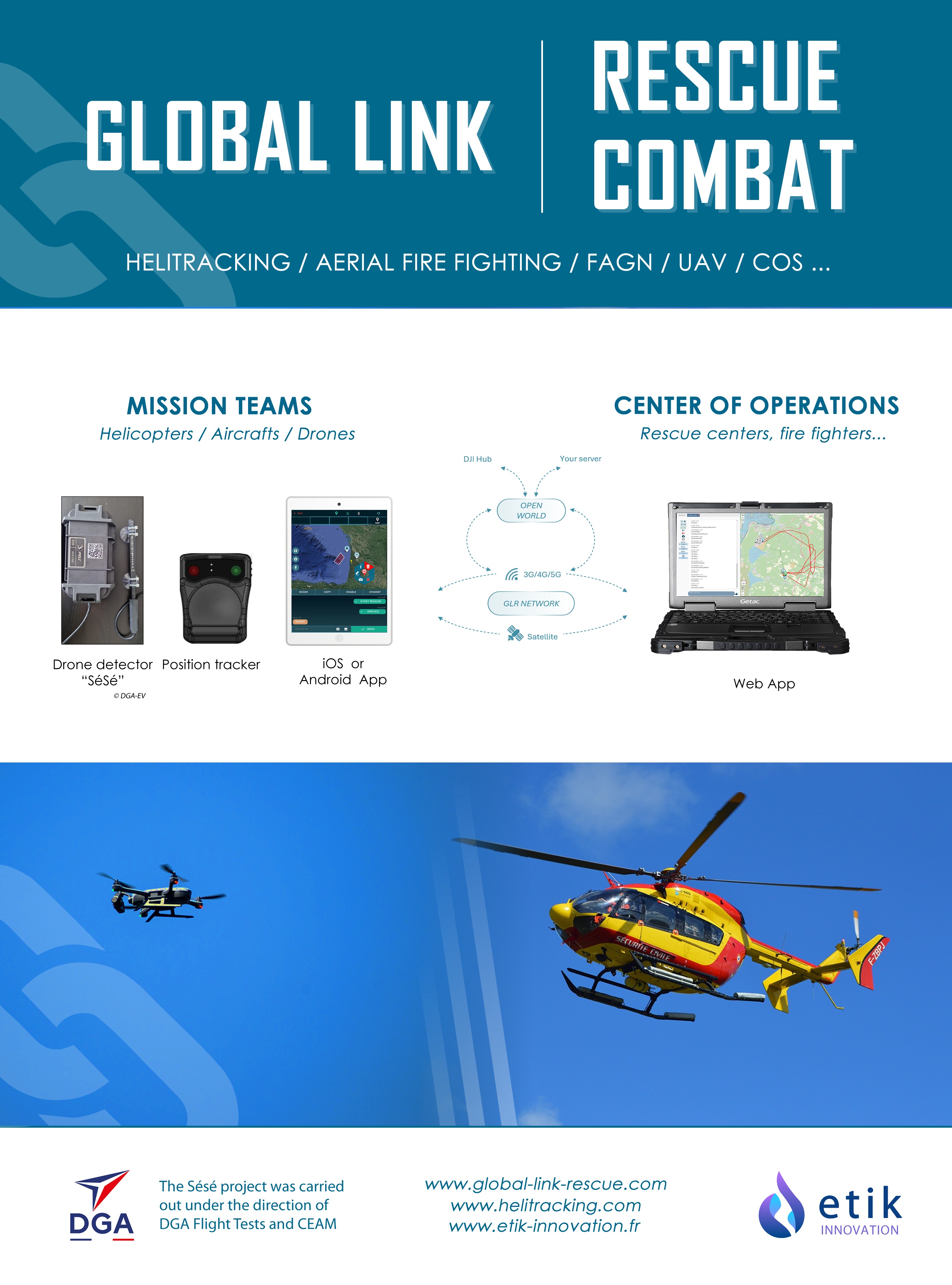 Global Link Rescue et détection de drones SéSé