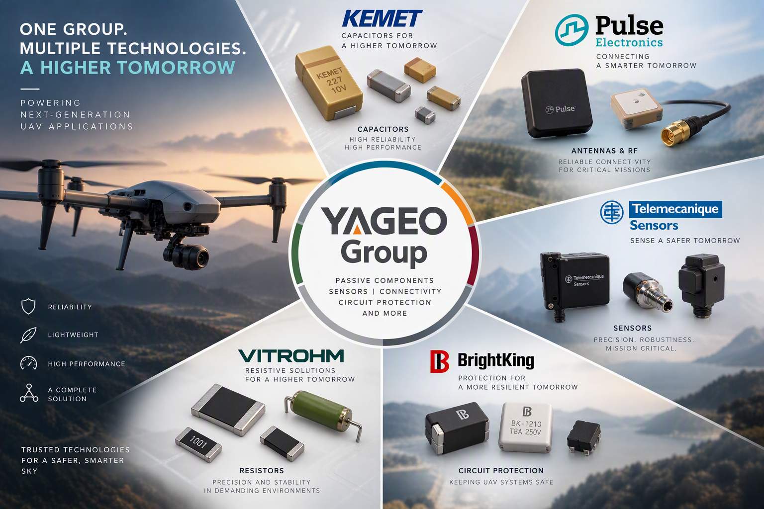 YAGEO Group: A Complete Technology Ecosystem for UAV and Mission-Critical Systems