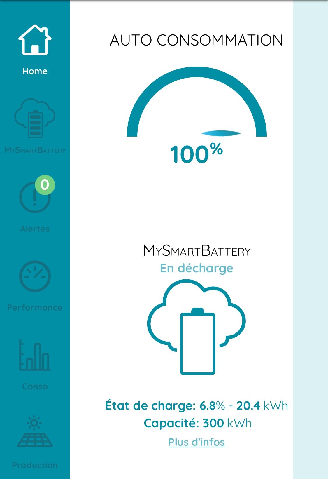 Ovasun X MyLight150 Batterie Virtuelle